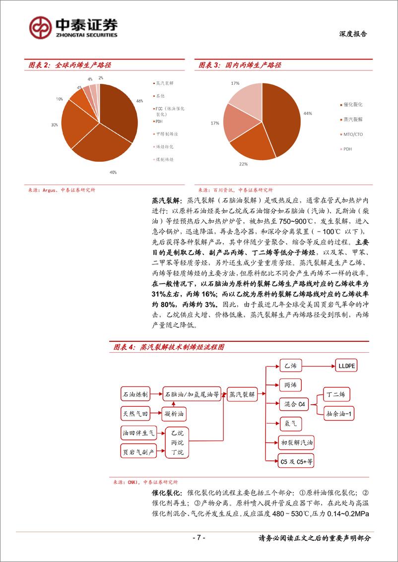 《丙烯行业深度报告：景气周期有望持续，中国PDH快速崛起-20190312-中泰证券-35页》 - 第8页预览图