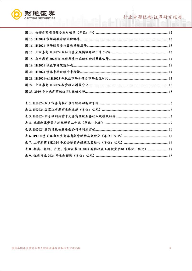 《证券行业2024年中报综述：权益业务全线承压，固收成业绩压舱石-240907-财通证券-21页》 - 第3页预览图