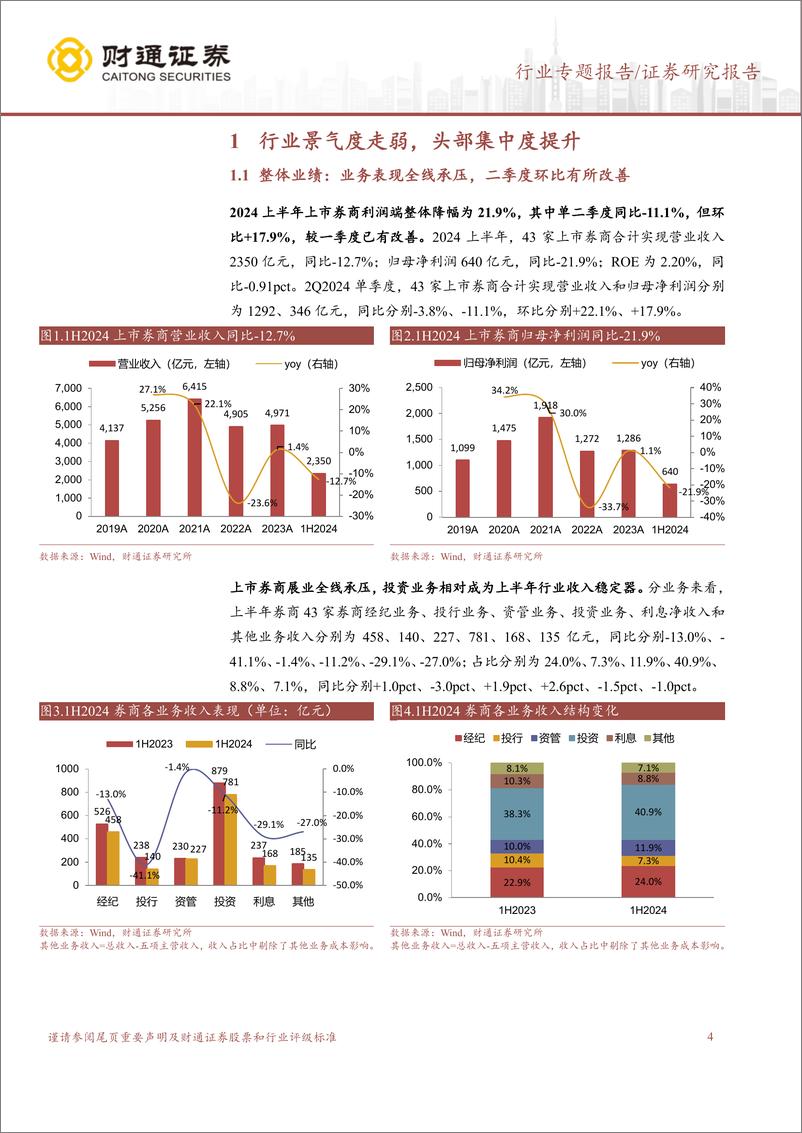 《证券行业2024年中报综述：权益业务全线承压，固收成业绩压舱石-240907-财通证券-21页》 - 第4页预览图