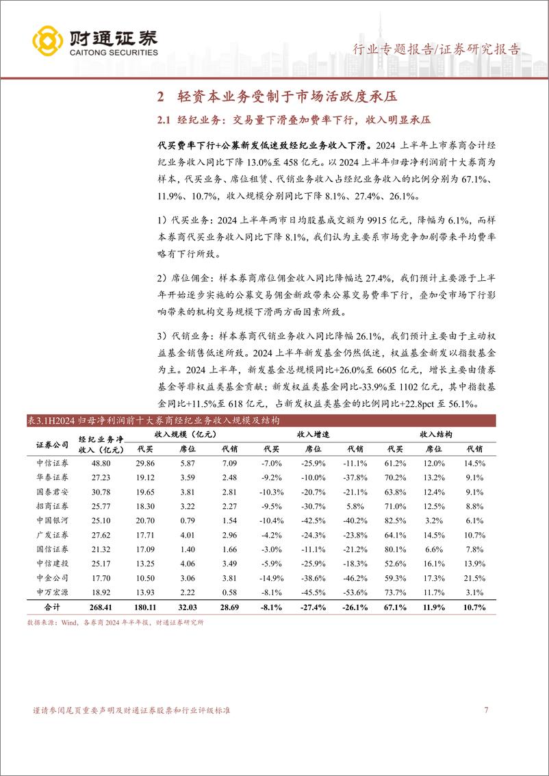 《证券行业2024年中报综述：权益业务全线承压，固收成业绩压舱石-240907-财通证券-21页》 - 第7页预览图