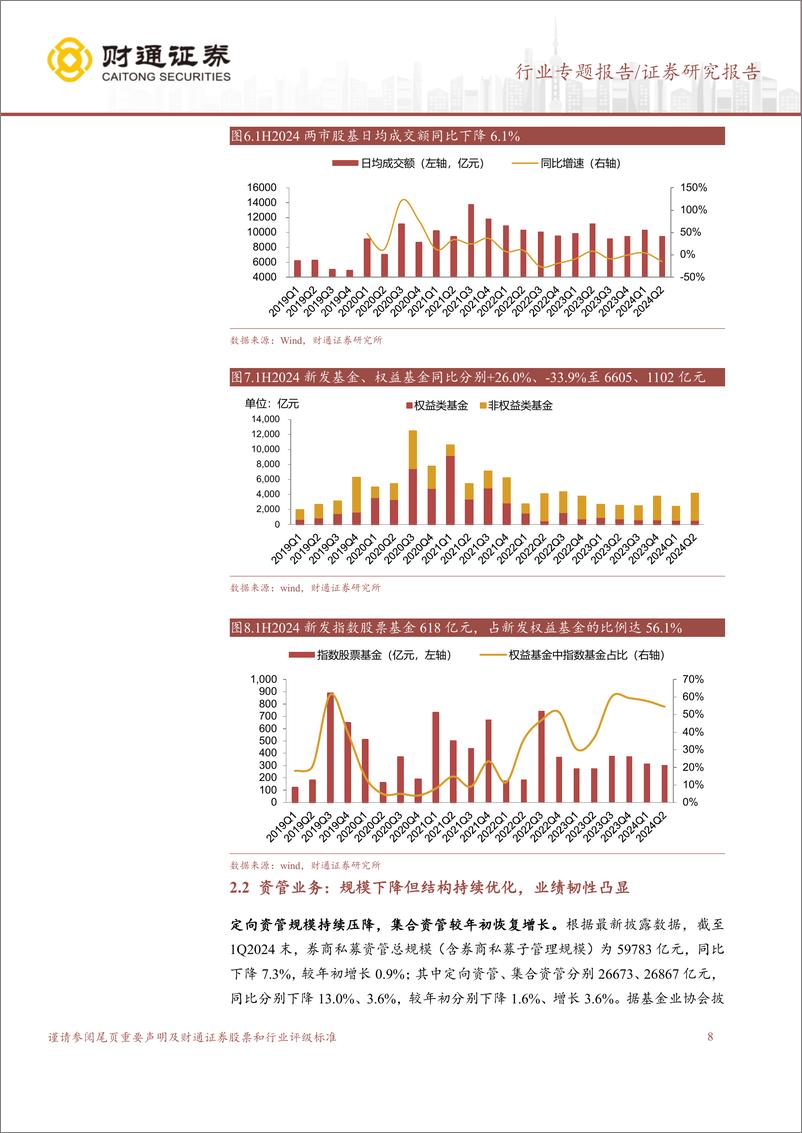 《证券行业2024年中报综述：权益业务全线承压，固收成业绩压舱石-240907-财通证券-21页》 - 第8页预览图