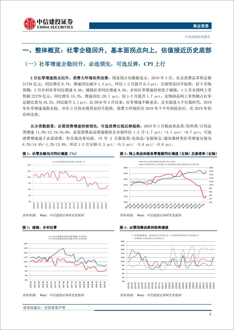 《商业贸易行业2018年报&201一季报综述：消费触底反弹，关注高成长与高弹性龙头投资机会-20190513-中信建投-34页》 - 第6页预览图