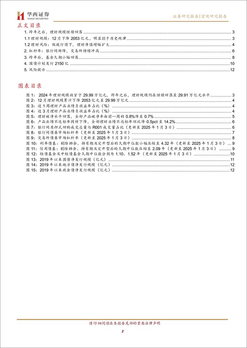 《12月理财规模下降2000%2b亿元-250106-华西证券-15页》 - 第2页预览图