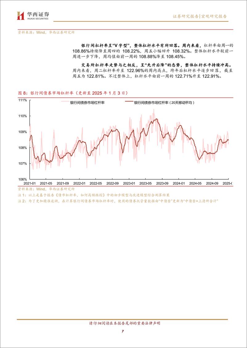 《12月理财规模下降2000%2b亿元-250106-华西证券-15页》 - 第7页预览图