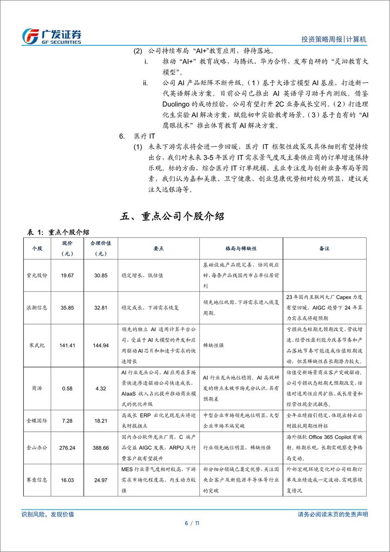 《计算机行业：财报消化压力和环境利好相交织、节前行业调整或将告一段落-240421-广发证券-11页》 - 第6页预览图