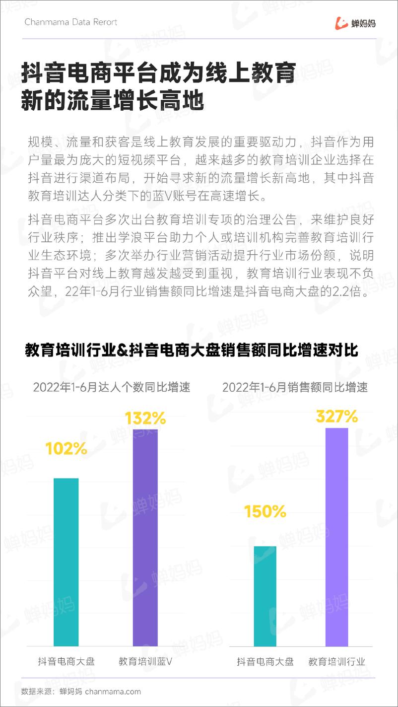 《音电商行业线上教育培训报告》 - 第6页预览图