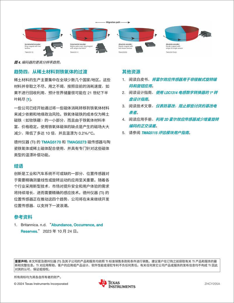 《位置传感器如何推动汽车和工业应用创新》 - 第6页预览图