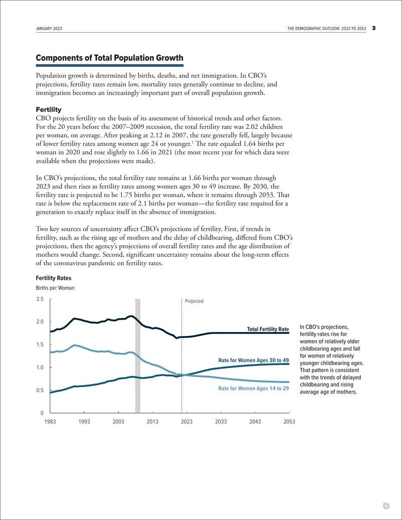 《国会预算办公室-美国人口展望：2023年至2053年（英）-18页》 - 第8页预览图