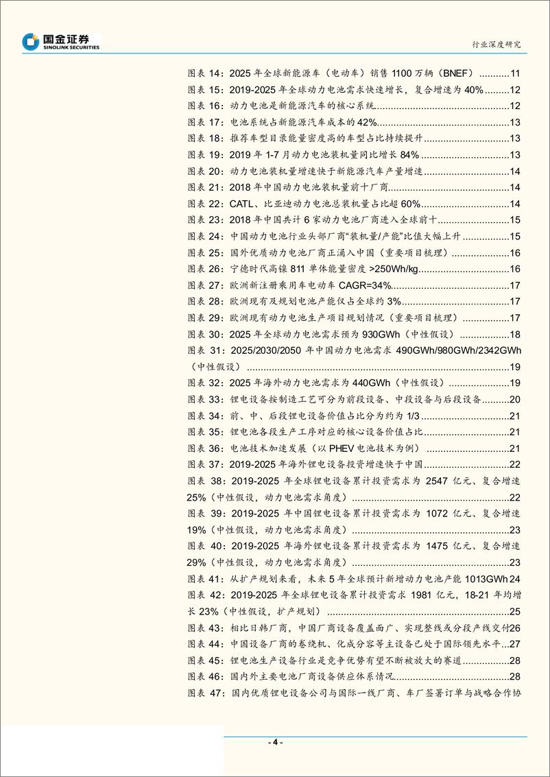 《机械行业：锂电设备，2020年重回高增长，行业龙头迈向全球市场-20190828-国金证券-37页》 - 第5页预览图