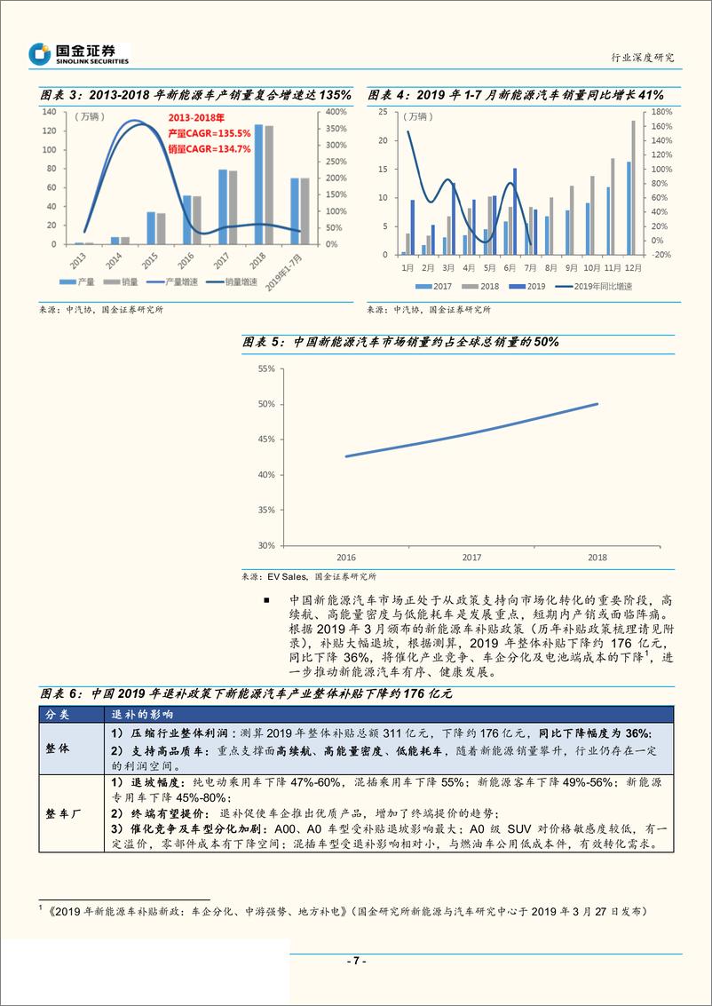 《机械行业：锂电设备，2020年重回高增长，行业龙头迈向全球市场-20190828-国金证券-37页》 - 第8页预览图