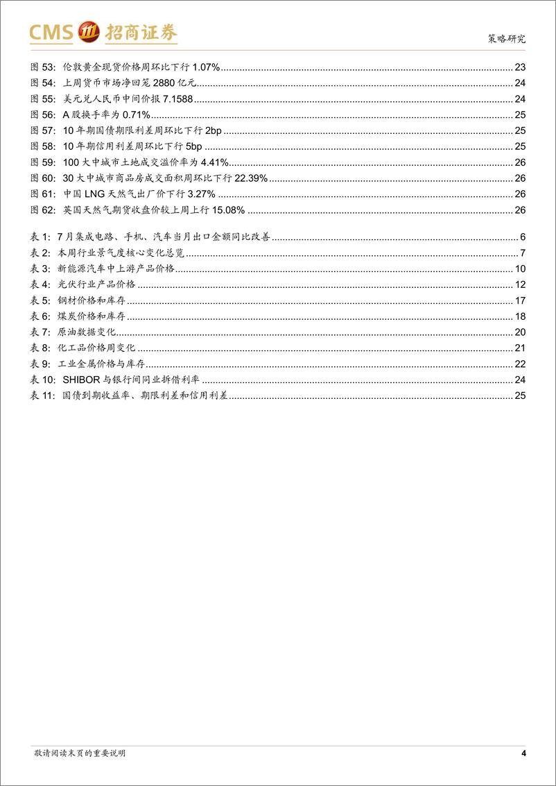 《行业景气观察：7月手机、汽车等出口增速领先，全球半导体销售额同比降幅继续收窄-20230809-招商证券-27页》 - 第5页预览图