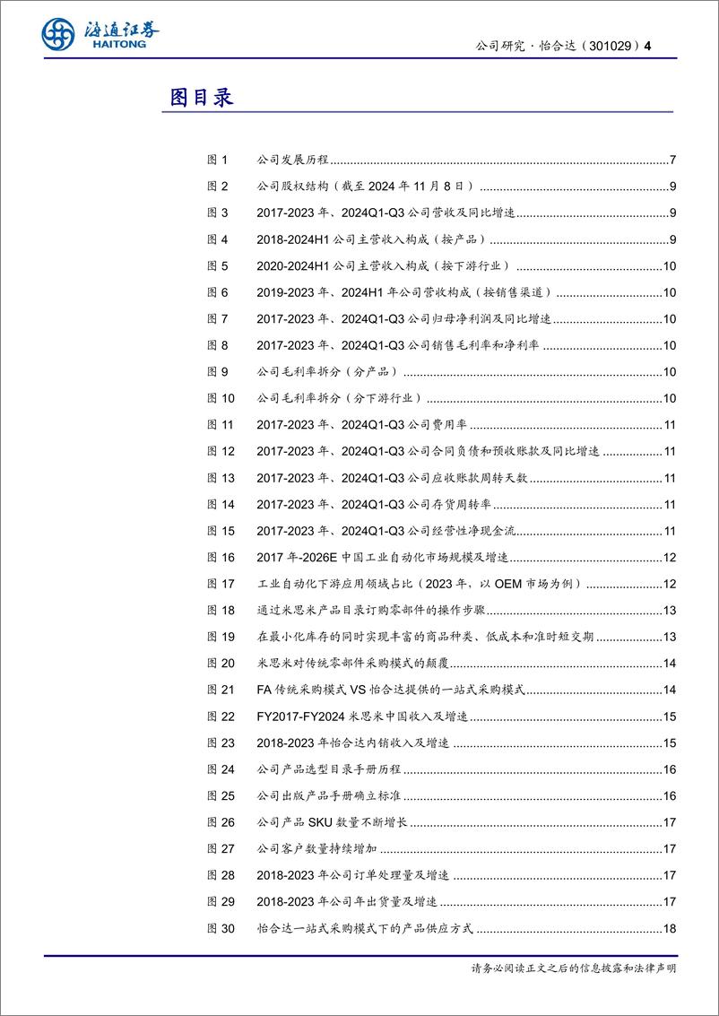 《怡合达(301029)自动化零部件一站供应；经营拐点已至，FB%2b出海打开新空间-250109-海通证券-30页》 - 第4页预览图