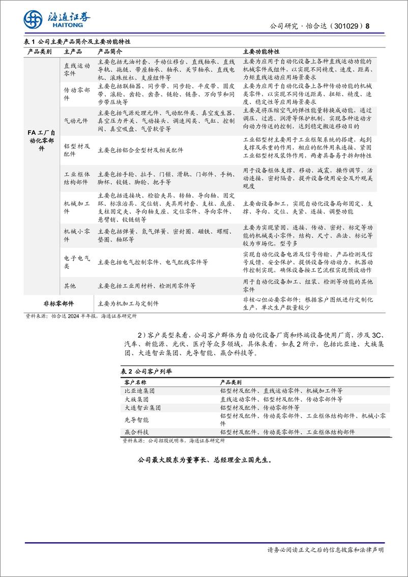 《怡合达(301029)自动化零部件一站供应；经营拐点已至，FB%2b出海打开新空间-250109-海通证券-30页》 - 第8页预览图