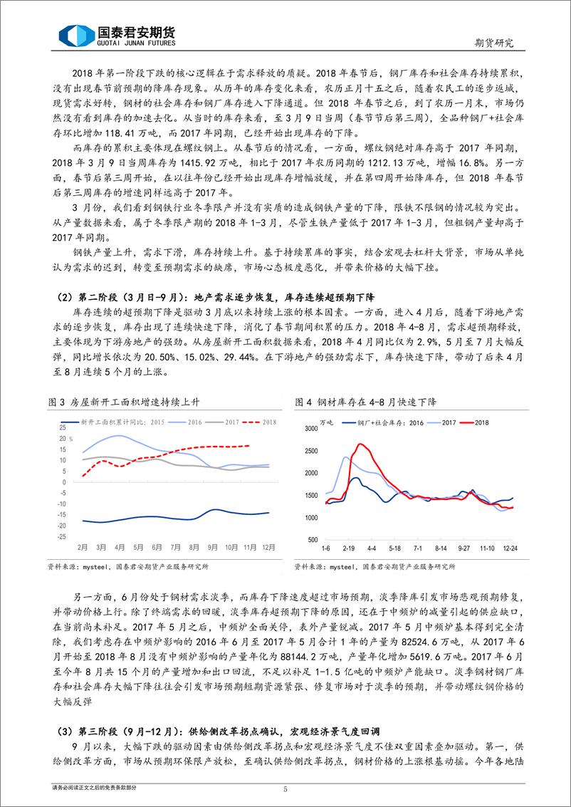 《2019年钢材行情展望及投资策略：青山依旧在，几度夕阳红-20190111-国泰君安期货-26页》 - 第6页预览图