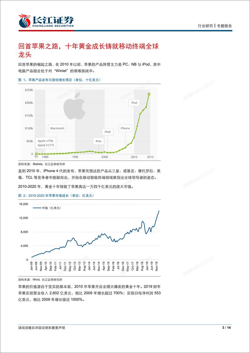 《电子元件行业：复盘苹果十年黄金成长之路-20200308-长江证券-14页》 - 第4页预览图