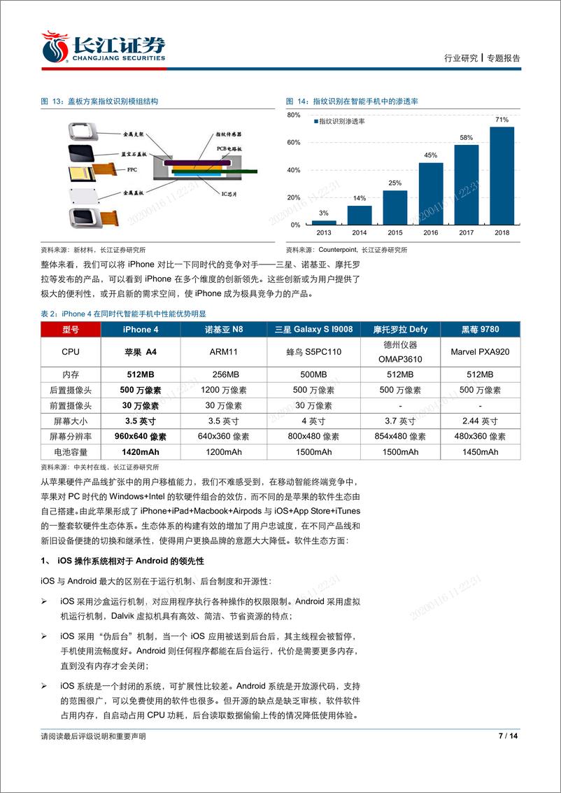 《电子元件行业：复盘苹果十年黄金成长之路-20200308-长江证券-14页》 - 第8页预览图