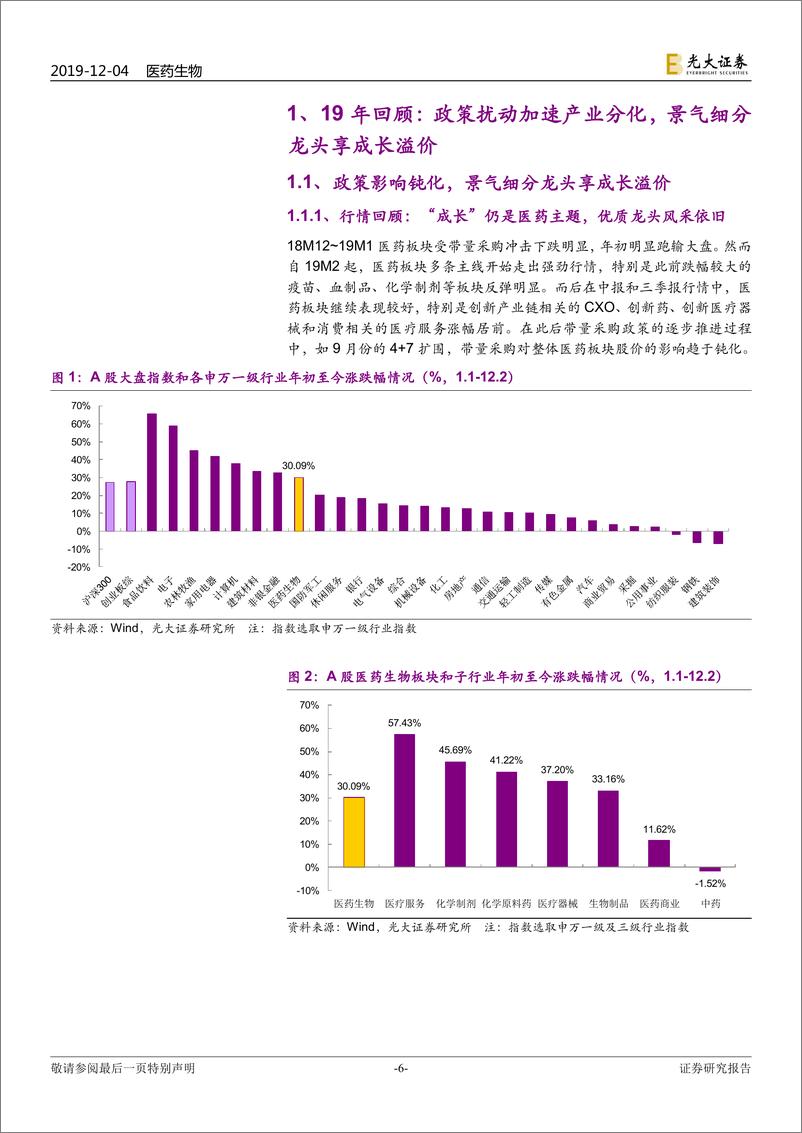 《医药生物行业2020年度投资策略：医药十倍股牛股进化论-20191204-光大证券-62页》 - 第7页预览图