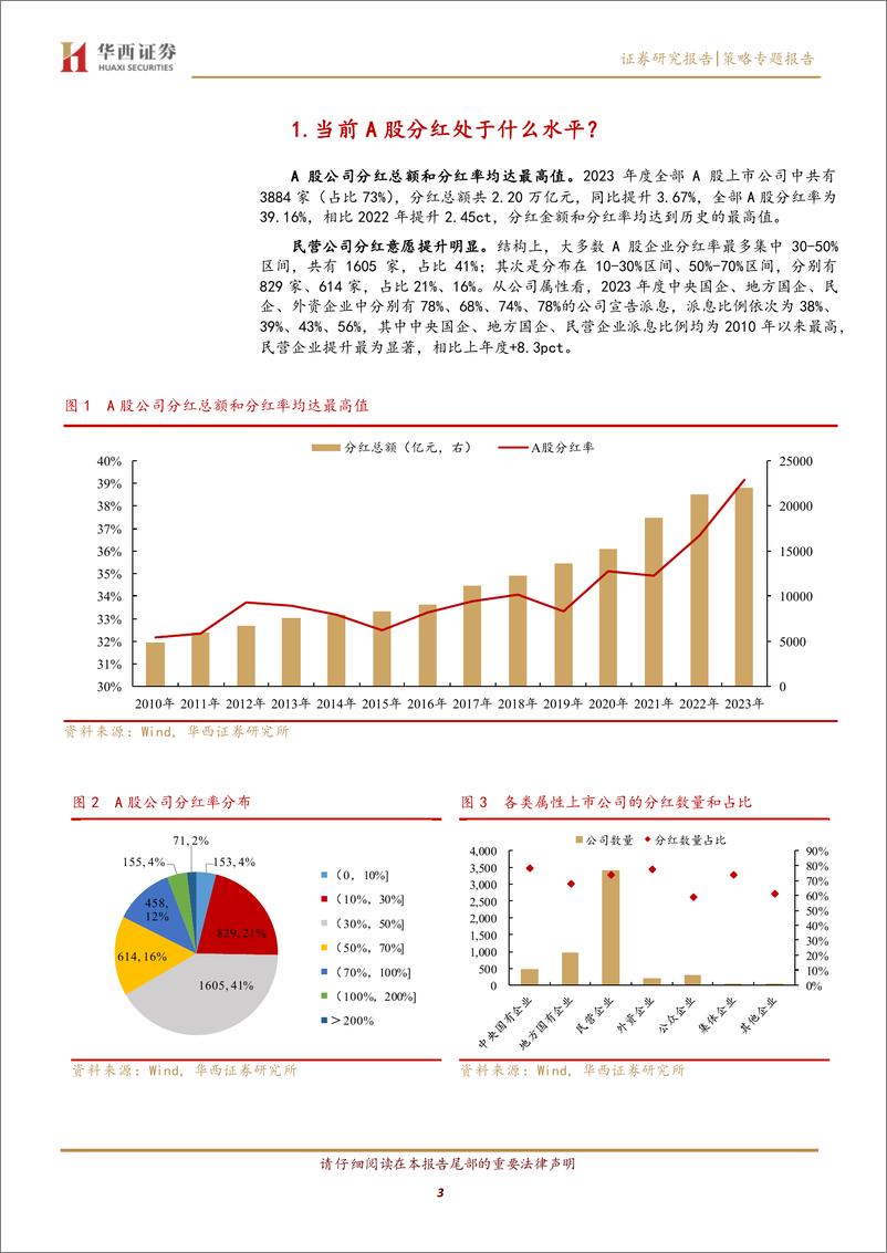 《【华西策略】哪些行业高股息可持续？-240528-华西证券-14页》 - 第3页预览图