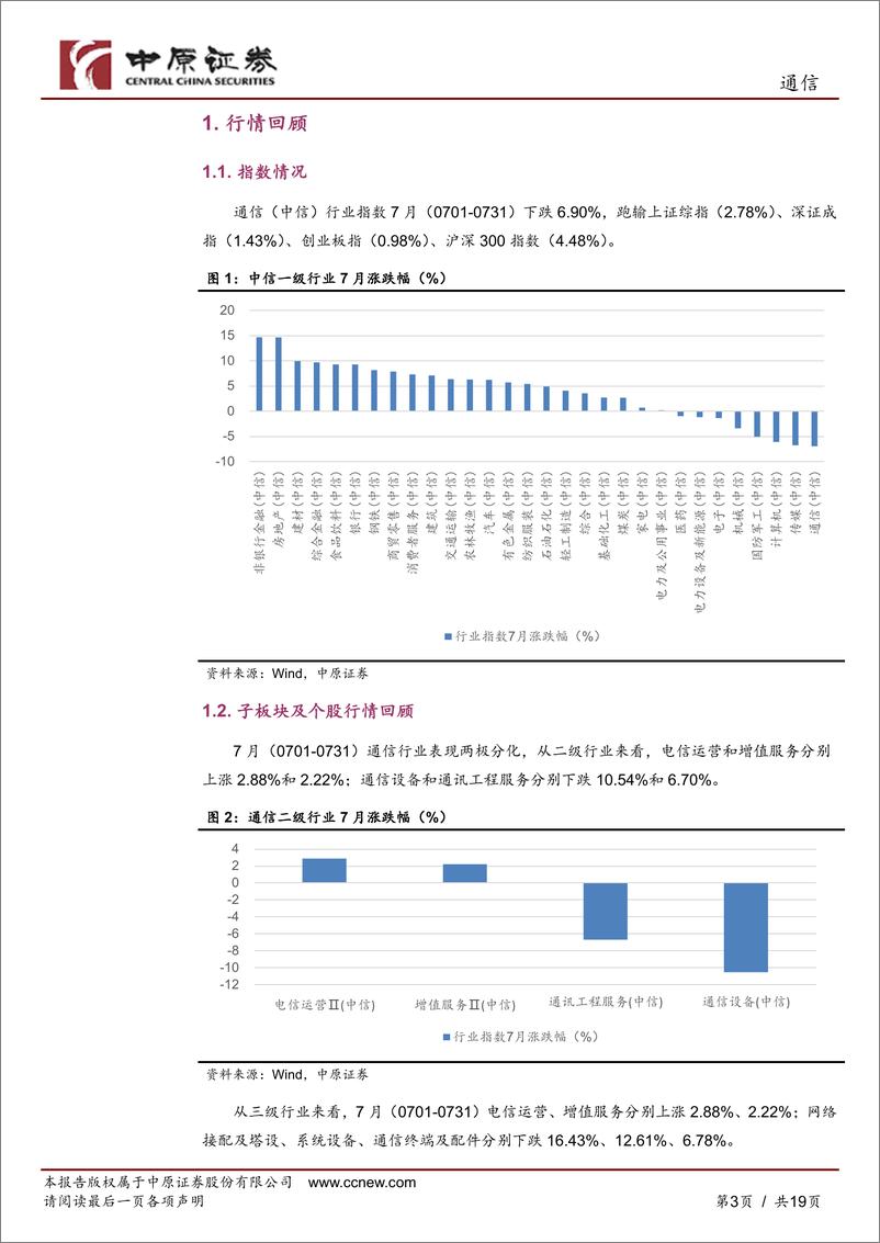 《通信行业月报：板块迎来调整，建议关注运营商-20230821-中原证券-19页》 - 第4页预览图