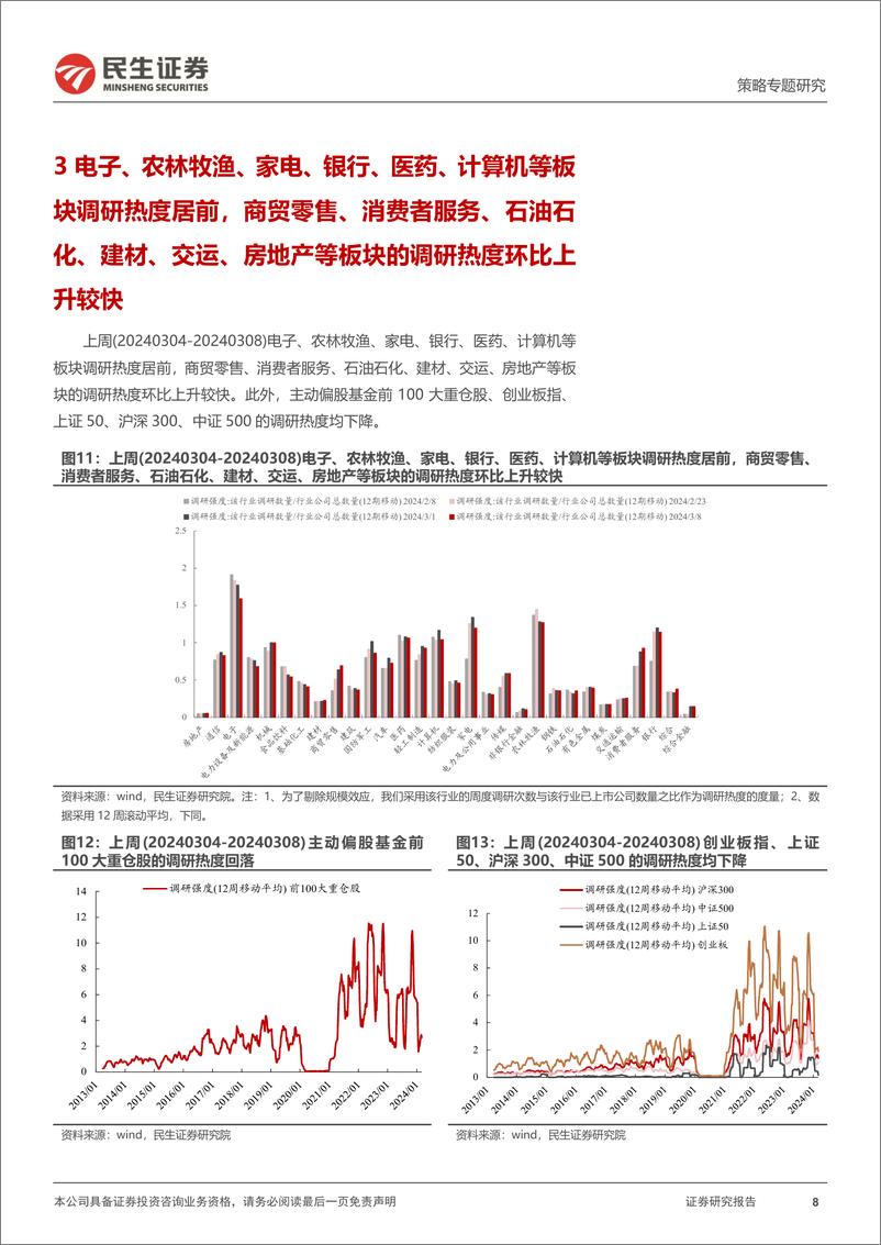 《策略专题研究-资金跟踪系列之一百一十一：交易型资金的反复-240311-民生证券-37页》 - 第8页预览图