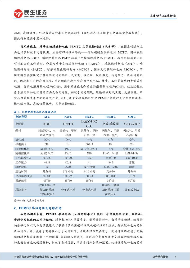 《机械行业：以动力锂电为鉴，燃料电池商业化加速-20191031-民生证券-34页》 - 第5页预览图