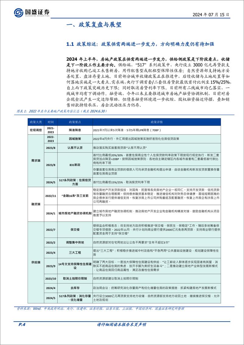 《国盛证券-房地产2024年中期策略：度过漫长的季节，房企大浪淘沙》 - 第4页预览图