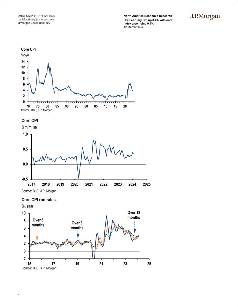 《JPMorgan Econ  FI-US February CPI up 0.4 with core index also rising 0.4-106992219》 - 第2页预览图