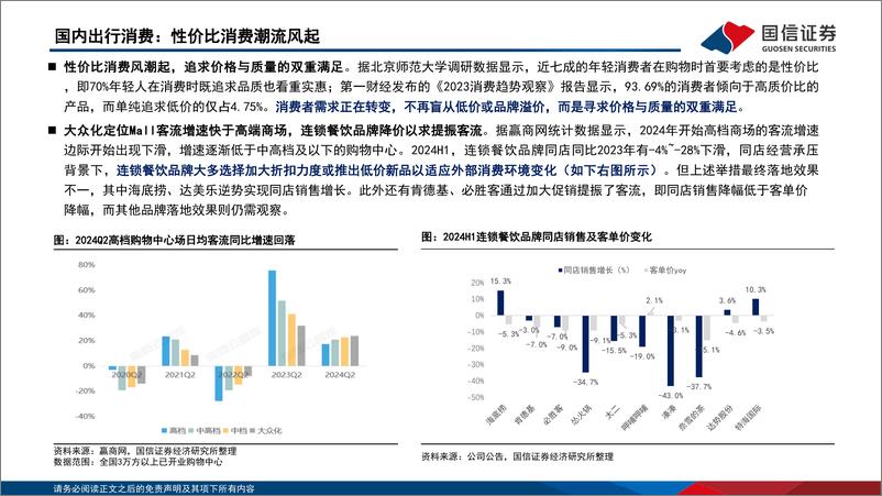 《社服板块2025年度策略：从人口结构、消费变迁、政策导引中挖潜行业投资机会-241224-国信证券-61页》 - 第5页预览图