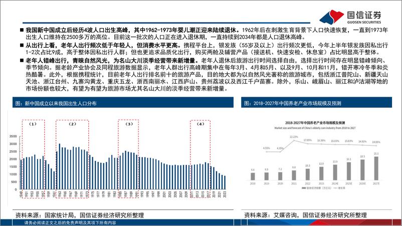 《社服板块2025年度策略：从人口结构、消费变迁、政策导引中挖潜行业投资机会-241224-国信证券-61页》 - 第8页预览图