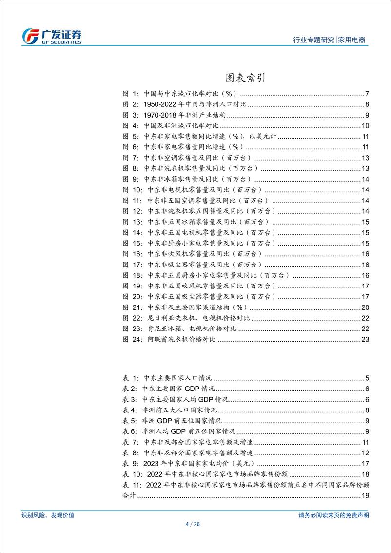 《家用电器行业中东非专题：家电出海潜力市场，成长空间广阔-240627-广发证券-26页》 - 第4页预览图