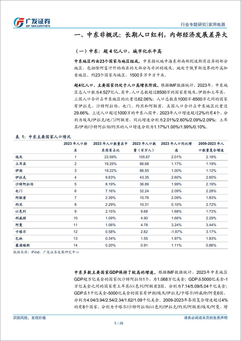 《家用电器行业中东非专题：家电出海潜力市场，成长空间广阔-240627-广发证券-26页》 - 第5页预览图