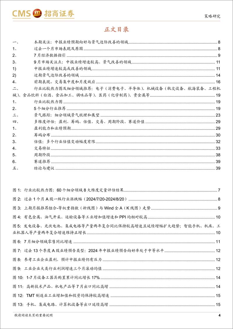 《行业比较与配置系列(2024年9月)-9月行业配置关注：中报业绩预期向好与景气边际改善的领域有哪些？-240822-招商证券-42页》 - 第4页预览图