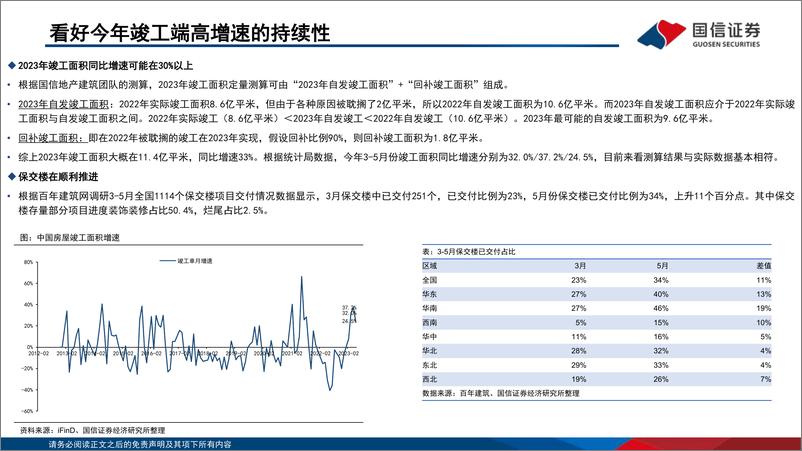 《工业金属行业专题：底部布局正当时-20230616-国信证券-27页》 - 第6页预览图