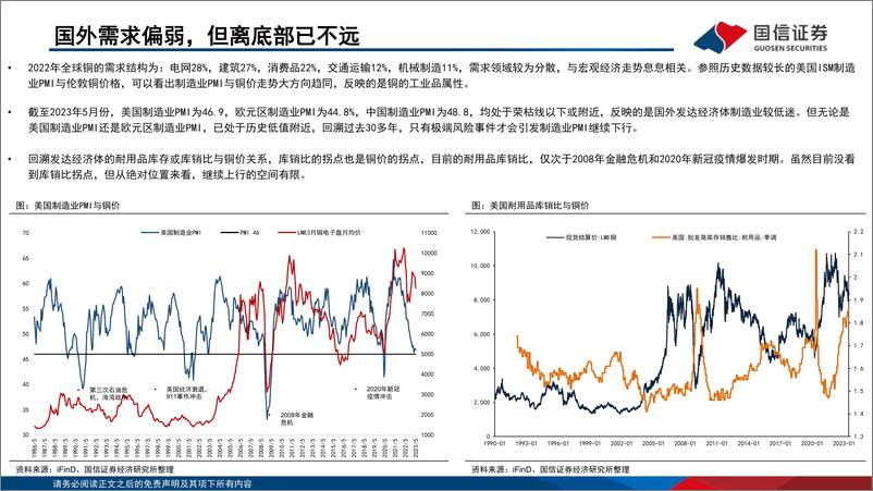 《工业金属行业专题：底部布局正当时-20230616-国信证券-27页》 - 第8页预览图