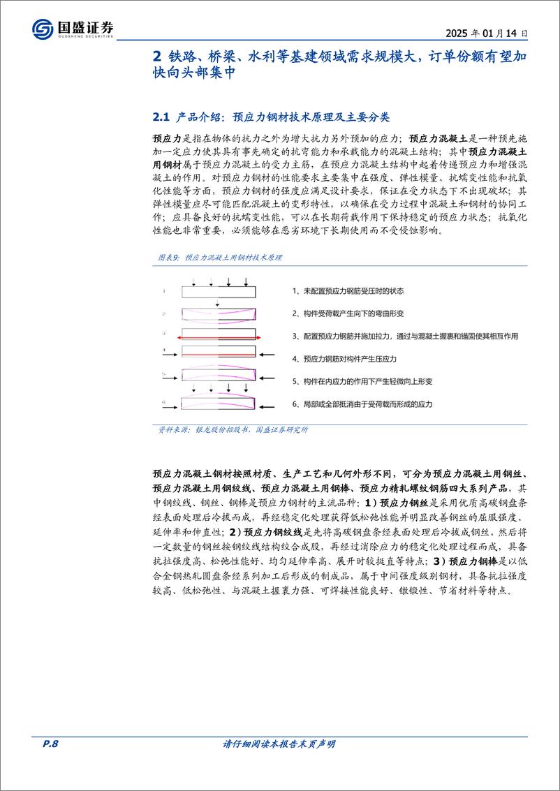 《银龙股份(603969)国内升级，海外发力-250114-国盛证券-37页》 - 第8页预览图