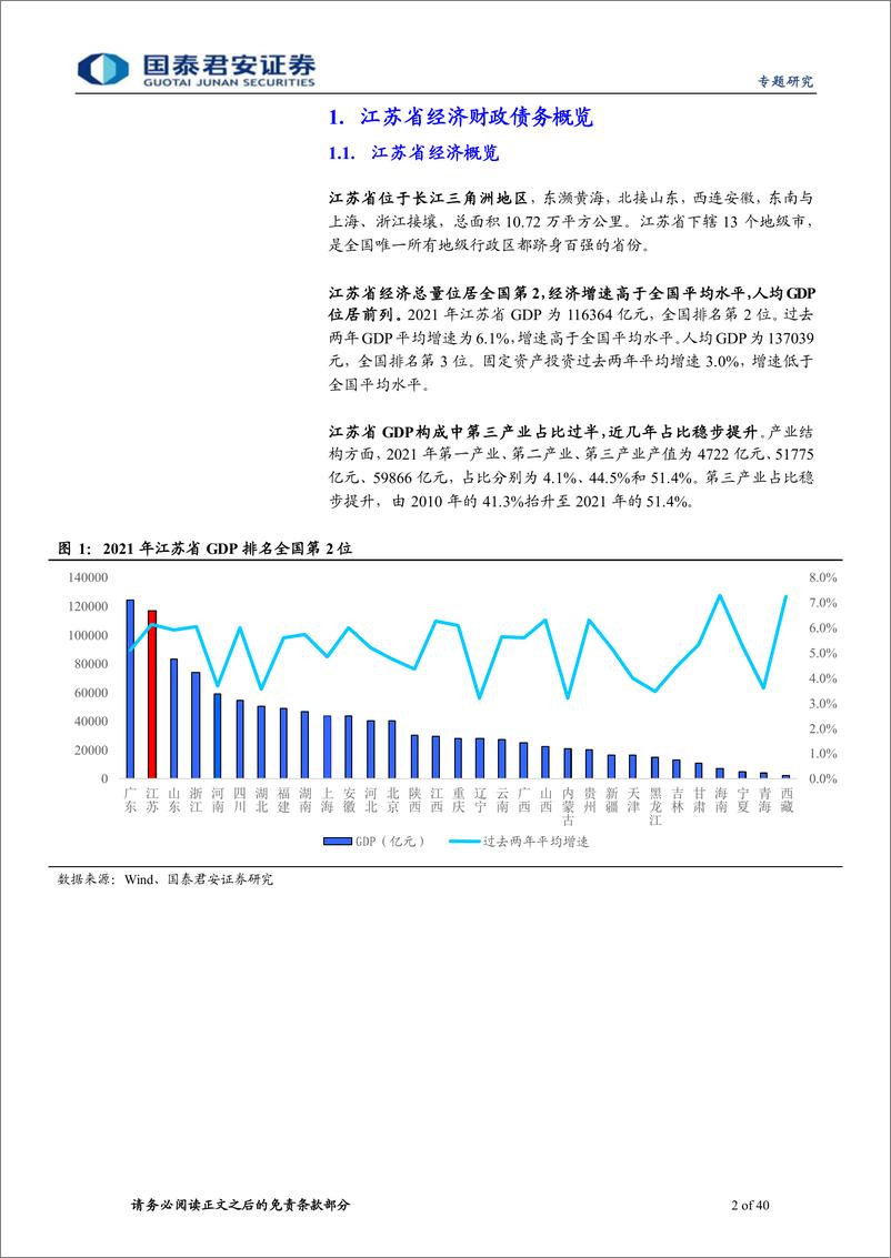 《江苏城投平台梳理：走进鱼米之乡-20220807-国泰君安-40页》 - 第3页预览图