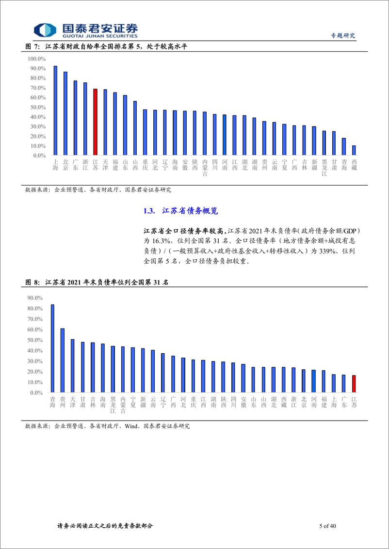 《江苏城投平台梳理：走进鱼米之乡-20220807-国泰君安-40页》 - 第6页预览图