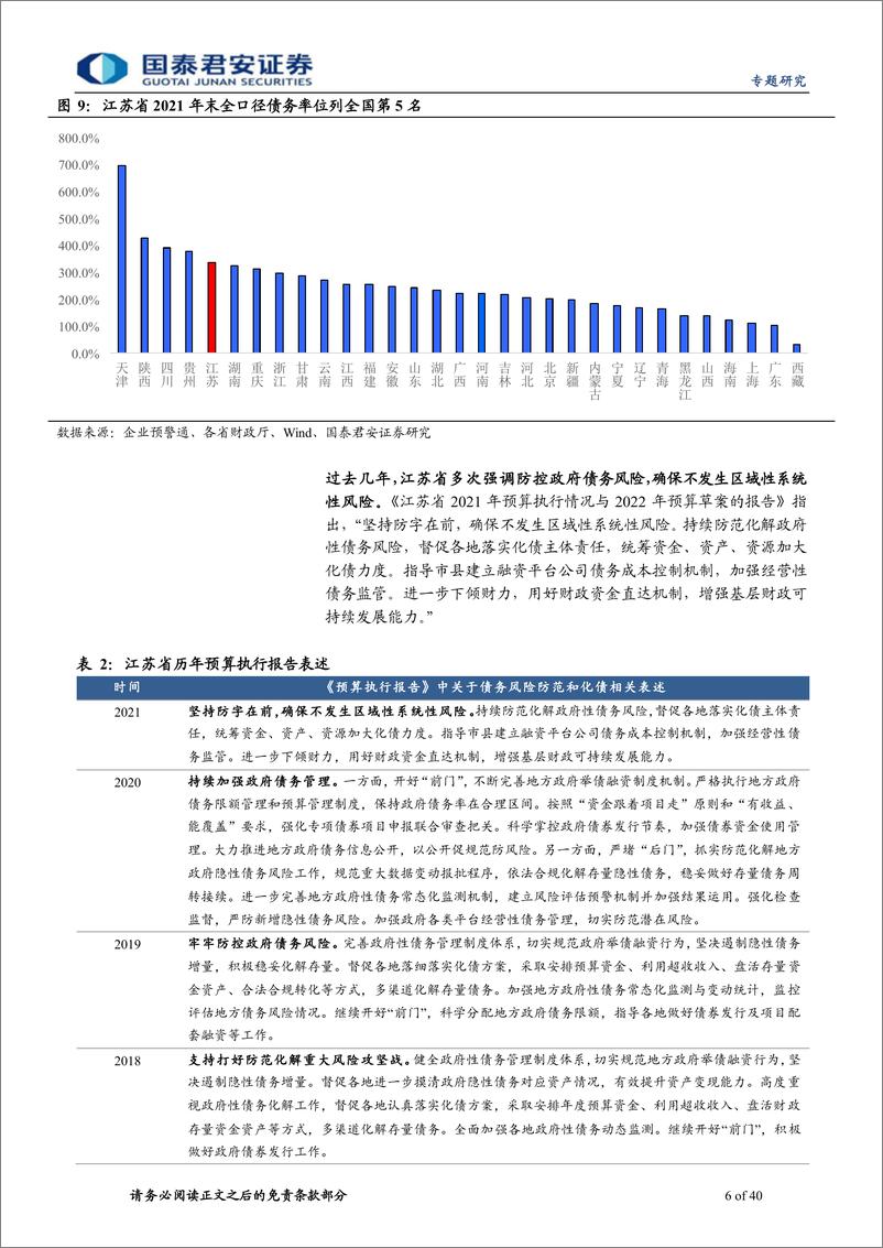 《江苏城投平台梳理：走进鱼米之乡-20220807-国泰君安-40页》 - 第7页预览图