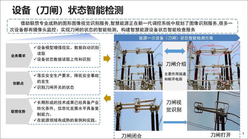 《智慧电力行业解决方案》 - 第5页预览图