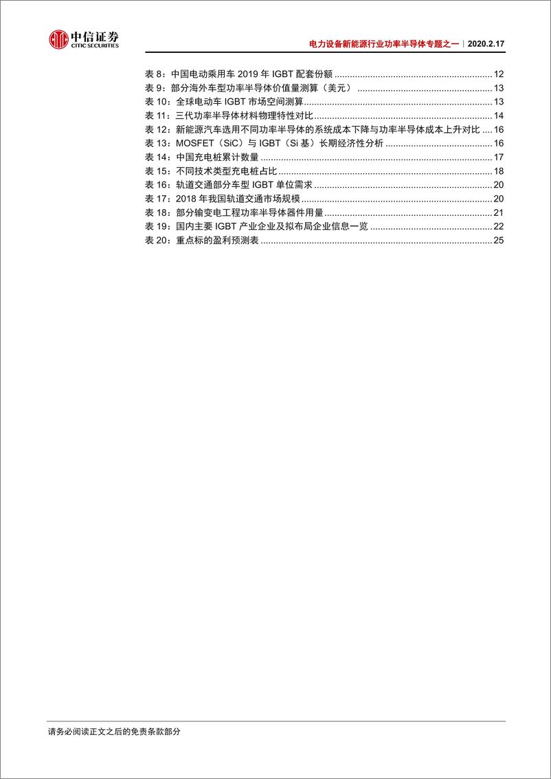 《电力设备及新能源行业功率半导体专题之一：IGBT中高压前景广，新格局望重塑-20200217-中信证券-32页》 - 第6页预览图