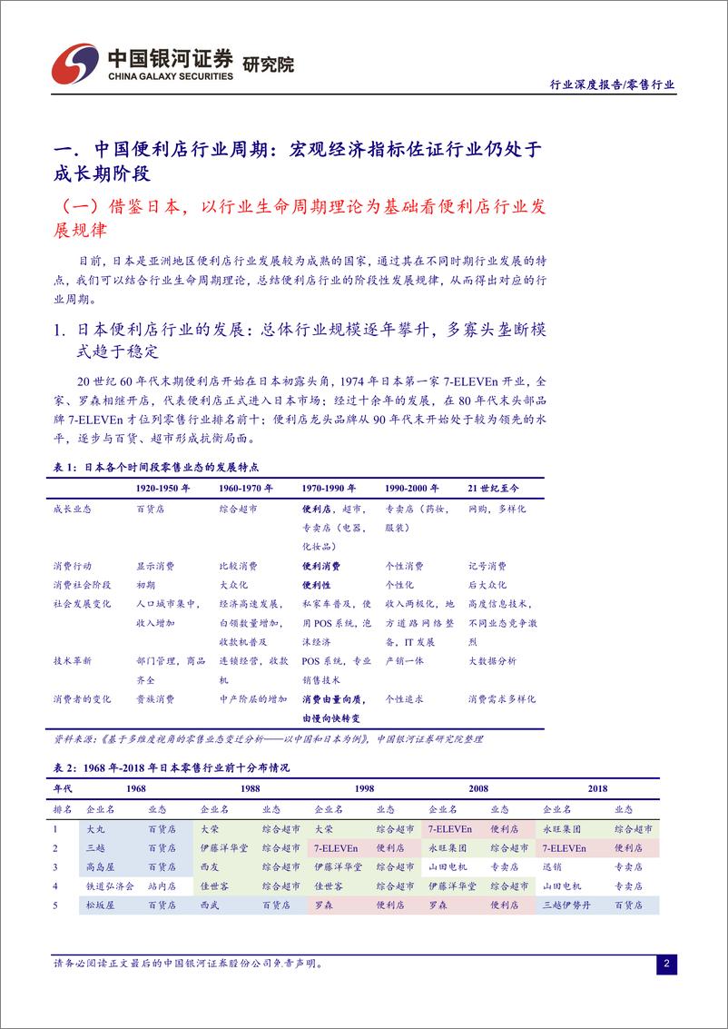 《零售行业：便利店行业规模红利仍有待释放，维持推荐评级-20190617-银河证券-40页》 - 第4页预览图