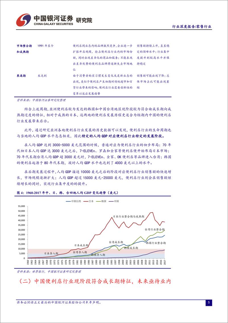 《零售行业：便利店行业规模红利仍有待释放，维持推荐评级-20190617-银河证券-40页》 - 第7页预览图