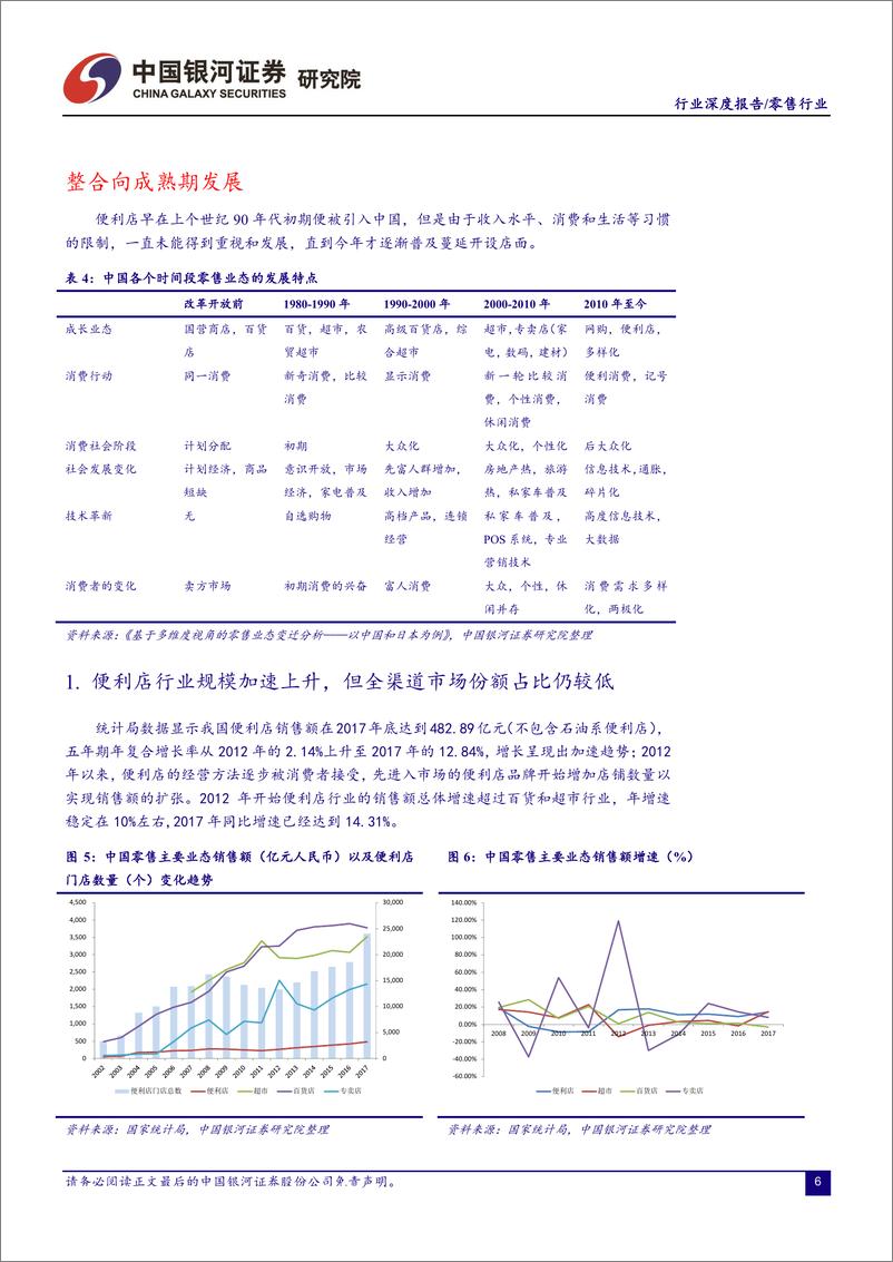 《零售行业：便利店行业规模红利仍有待释放，维持推荐评级-20190617-银河证券-40页》 - 第8页预览图