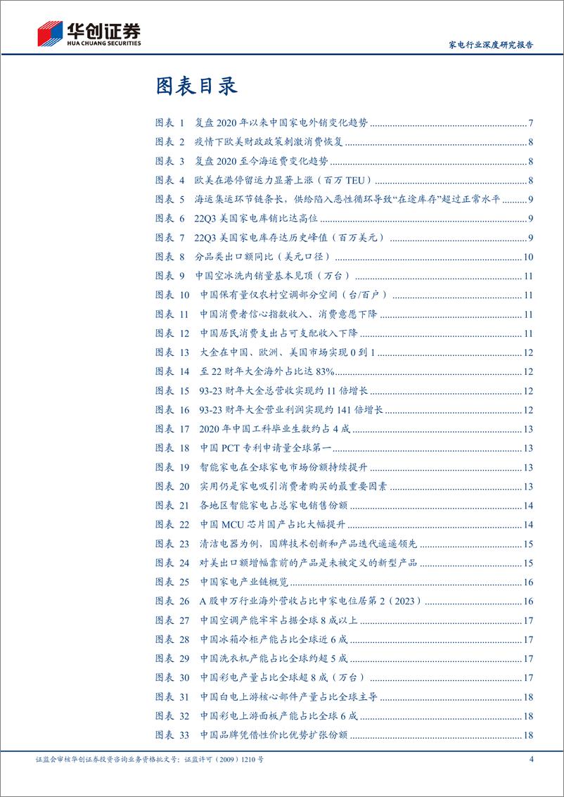 《家电行业深度研究报告：If加关税？“三不”%2b新兴，家电出口必达-240829-华创证券-41页》 - 第3页预览图