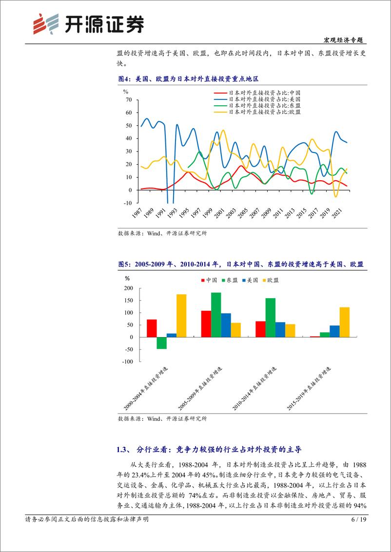 《宏观经济专题：企业出海的动因分析及行业筛选-20240205-开源证券-19页》 - 第6页预览图