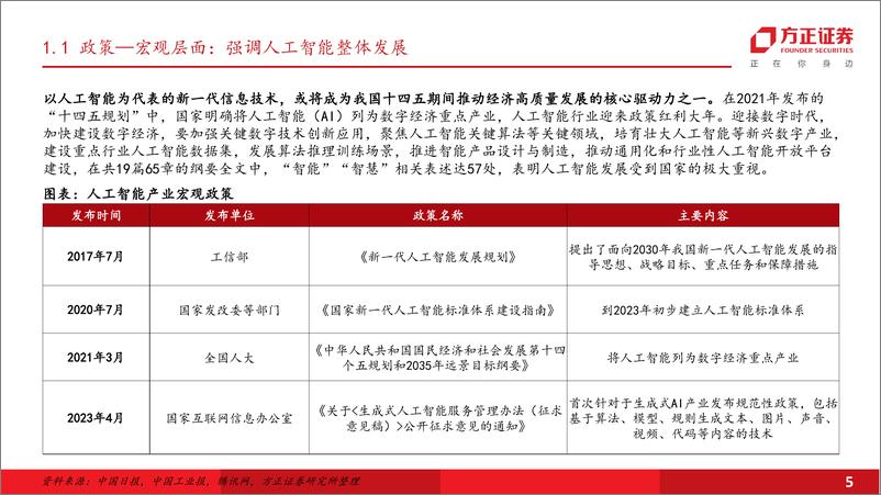 《20230630-“大模型”大规模推广前后的应用逻辑》 - 第5页预览图