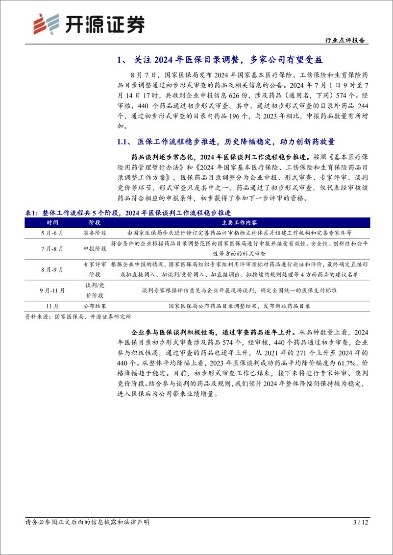 《医药生物行业点评报告：关注2024年医保目录调整，多家公司有望受益-240818-开源证券-12页》 - 第3页预览图