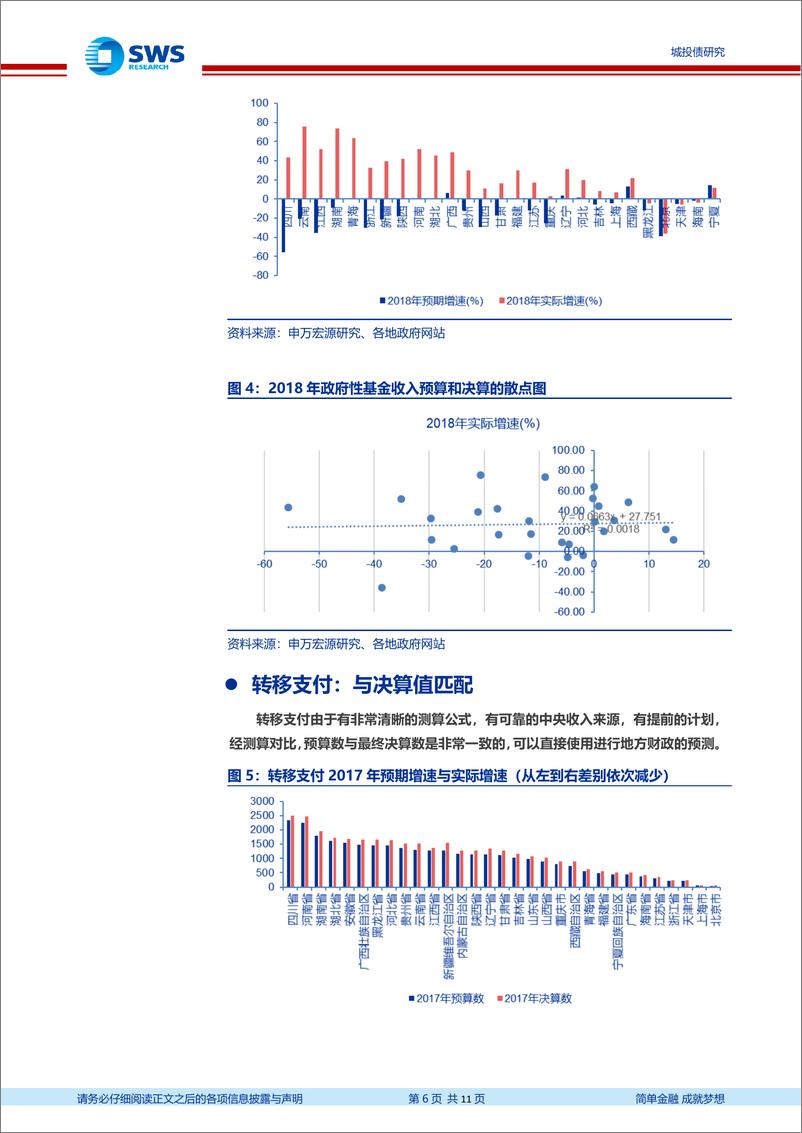 《城投债系列专题之七：各省预算草案与决算是否匹配，19年哪些省份财政压力大？-20190307-申万宏源-11页》 - 第7页预览图