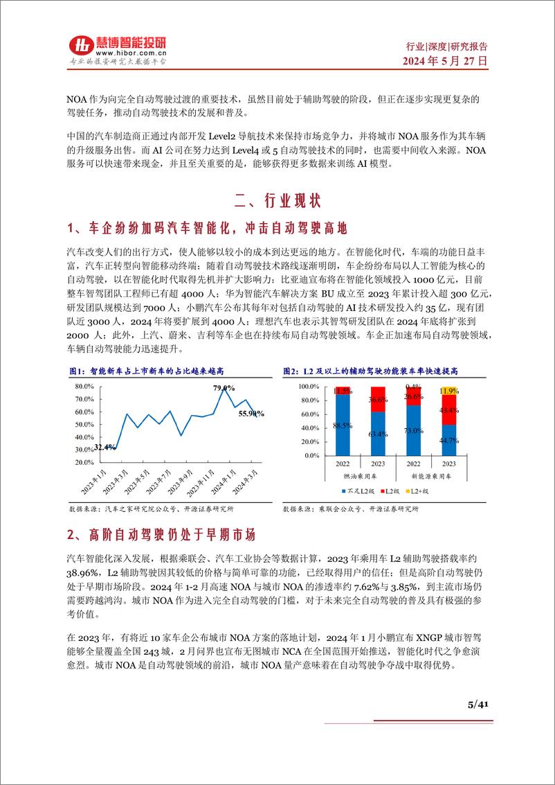 《自动驾驶行业深度报告：行业现状、未来趋势、产业链及相关公司深度梳理》 - 第5页预览图