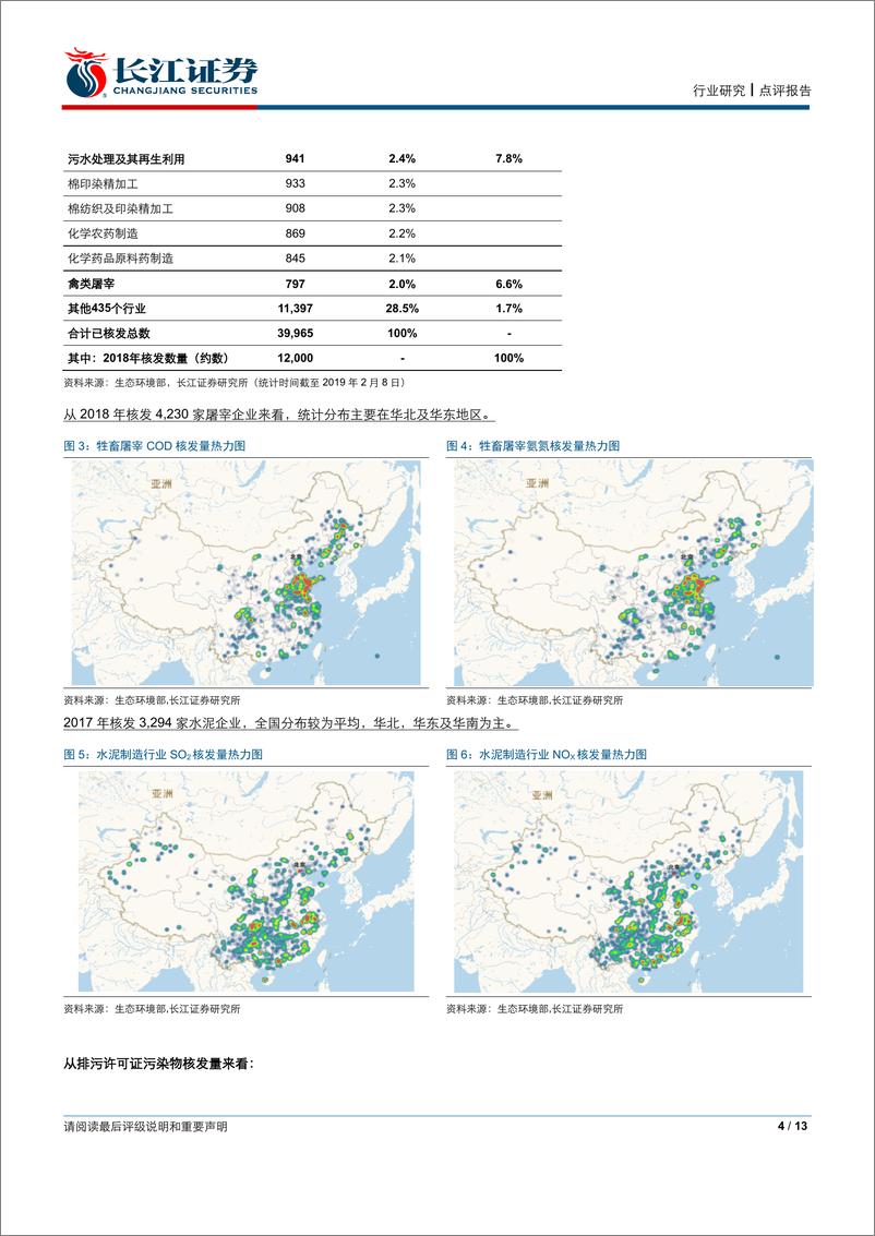 《环保行业：时隔一年，回顾排污许可证-20190217-长江证券-13页》 - 第5页预览图